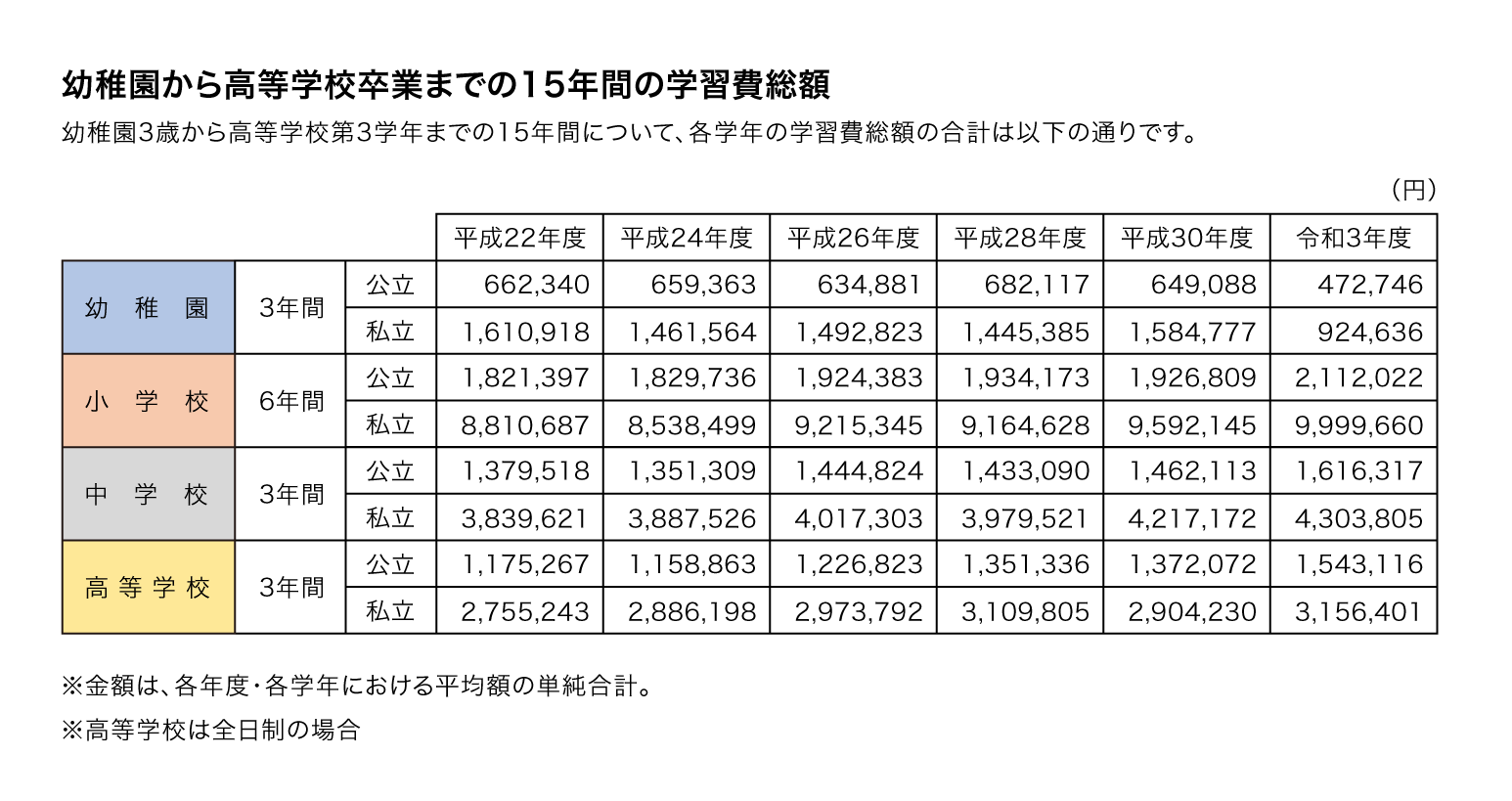 参考資料1