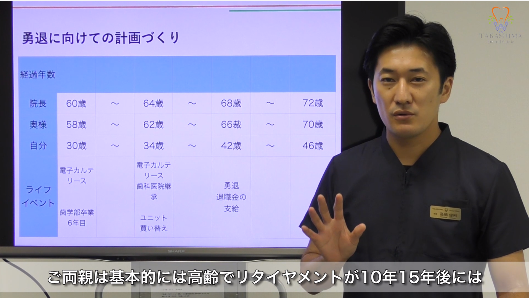 親子承継 ワンポイント講座 Part5入職前準備〜対両親〜