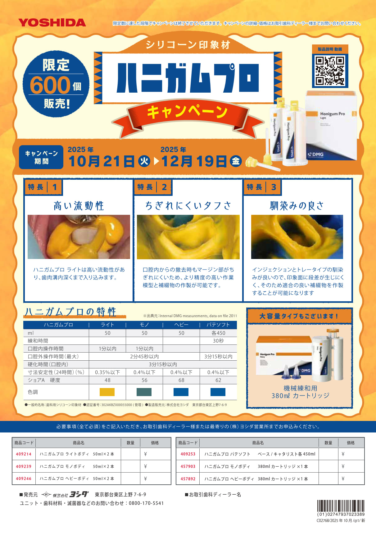 ハニガムプロ キャンペーン