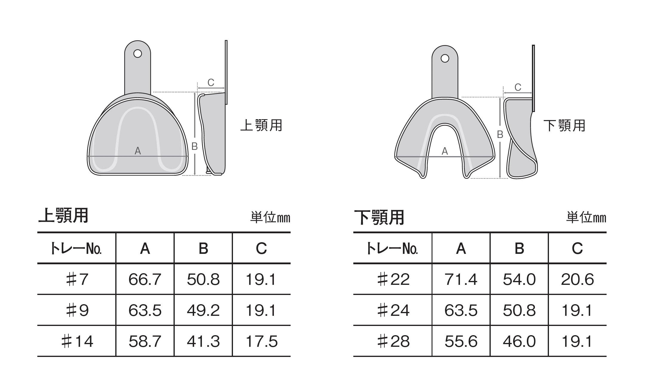 小児/矯正用トレー | 商品詳細 | 株式会社ヨシダ