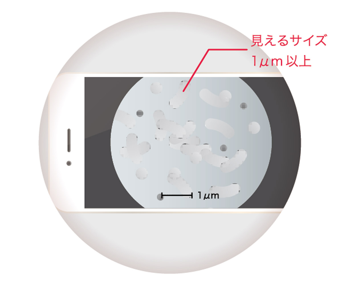 mil-kin（見る菌：ミルキン） | 商品詳細 | 株式会社ヨシダ