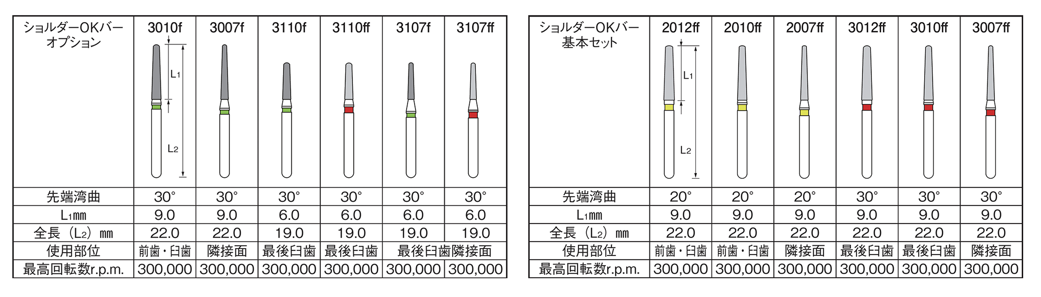 ショルダーOKバー一覧