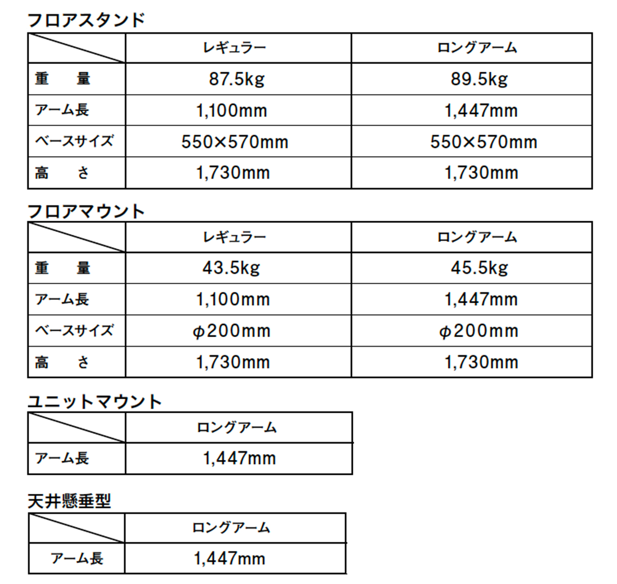 プリマDNT Nuvar | 商品詳細 | 株式会社ヨシダ