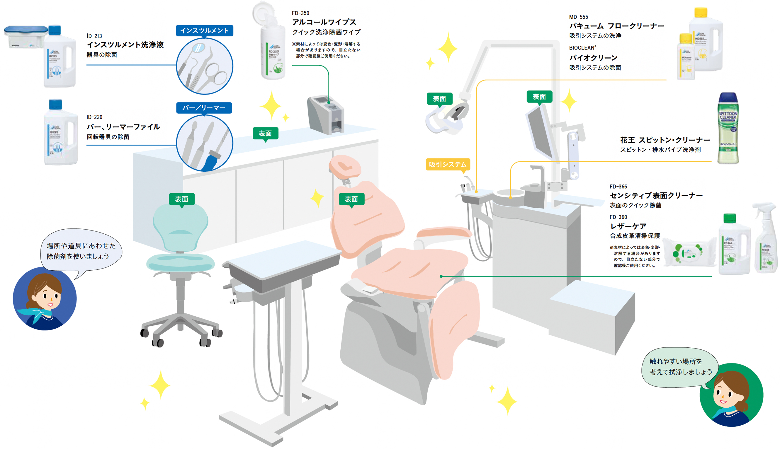 ID-213 | 商品詳細 | 株式会社ヨシダ