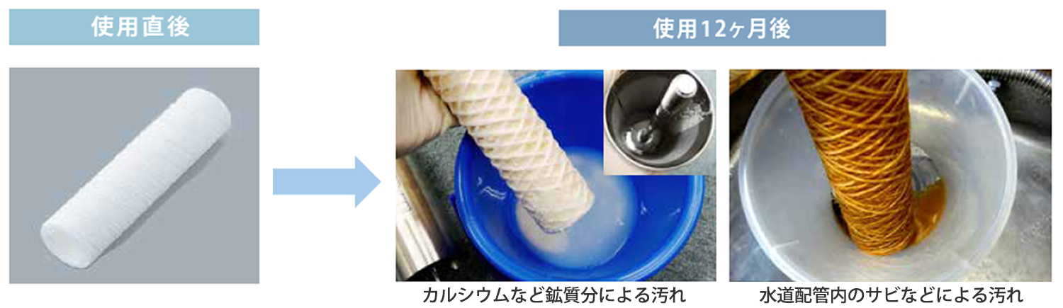 フィルター様子