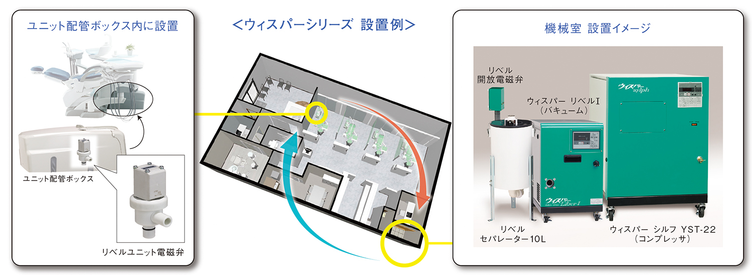 設置イメージ