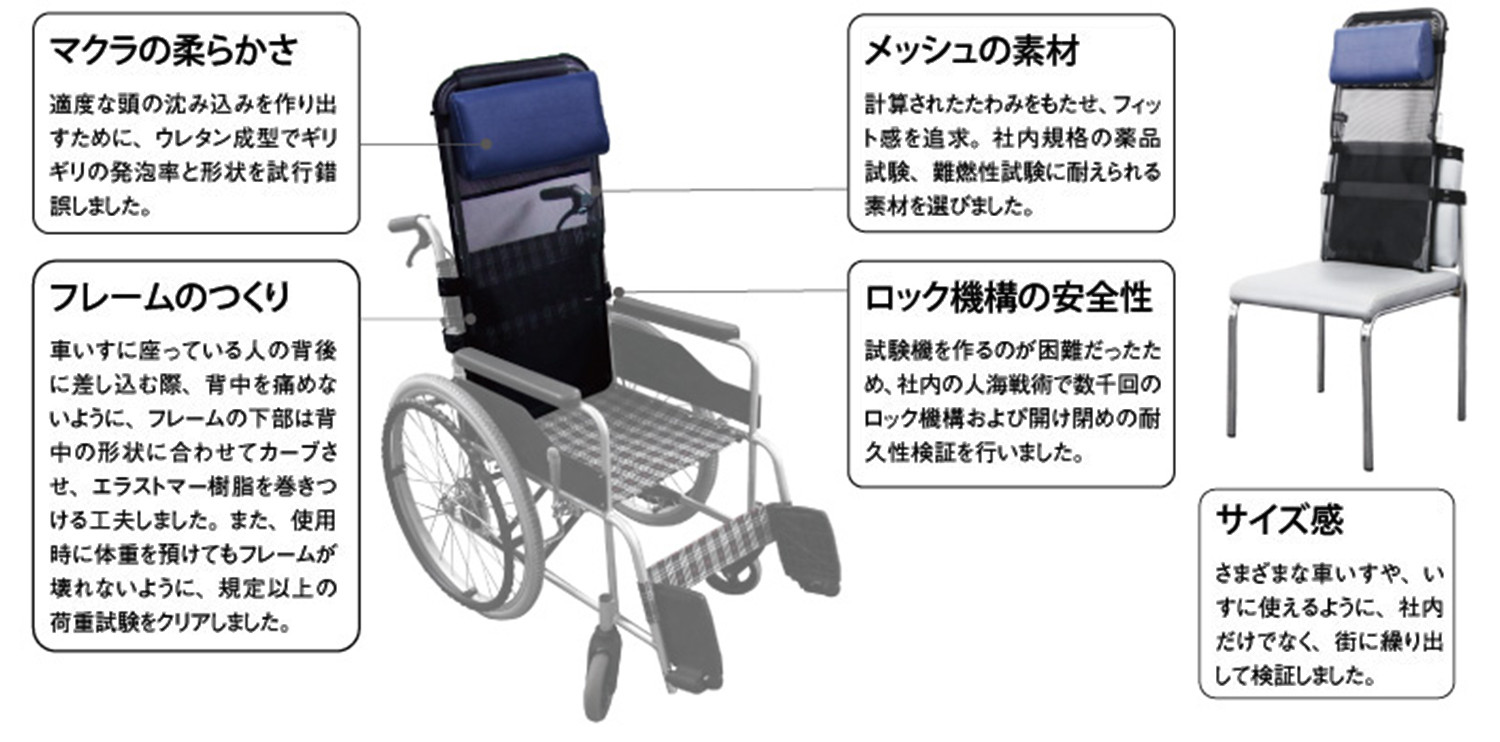 車いす以外にも装着可能