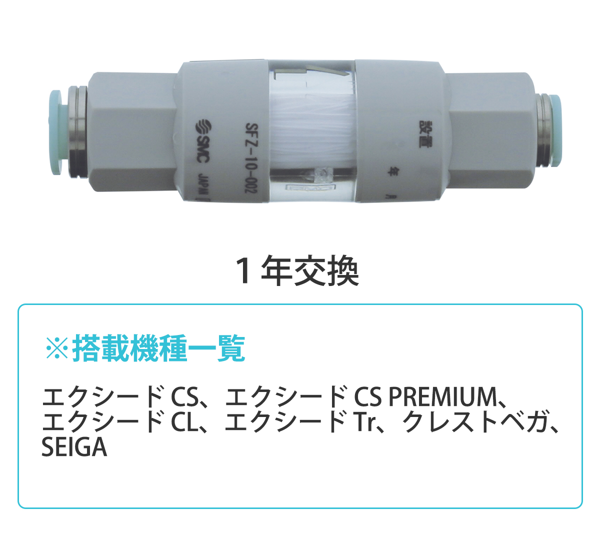 吉田製作所ユニット用