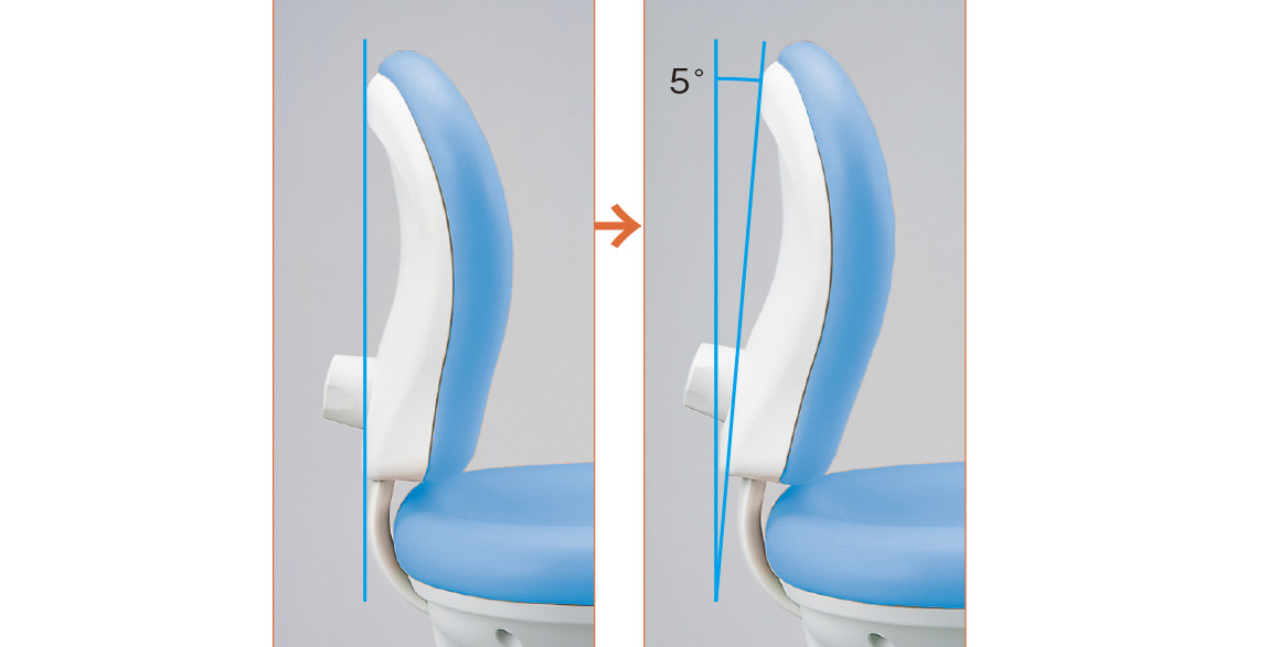 背もたれは5°傾きを調整可能