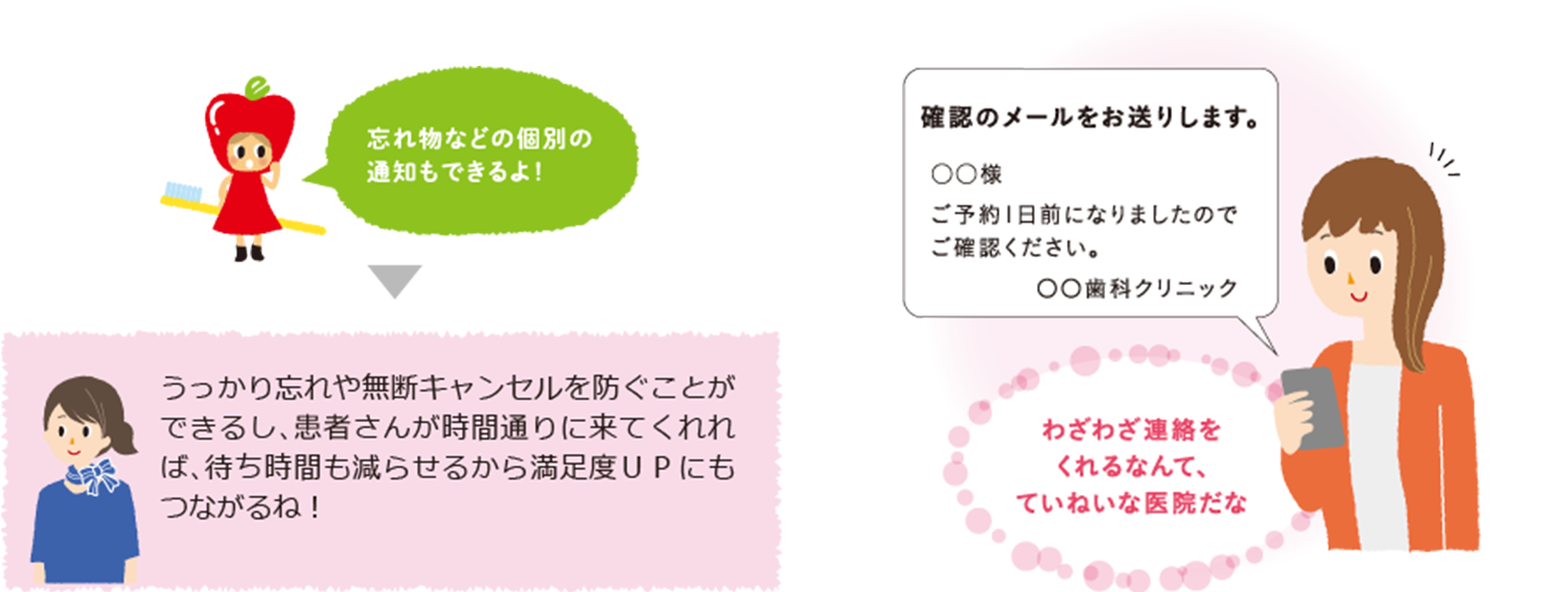 アプリの機能で簡単・手軽に予約通知！