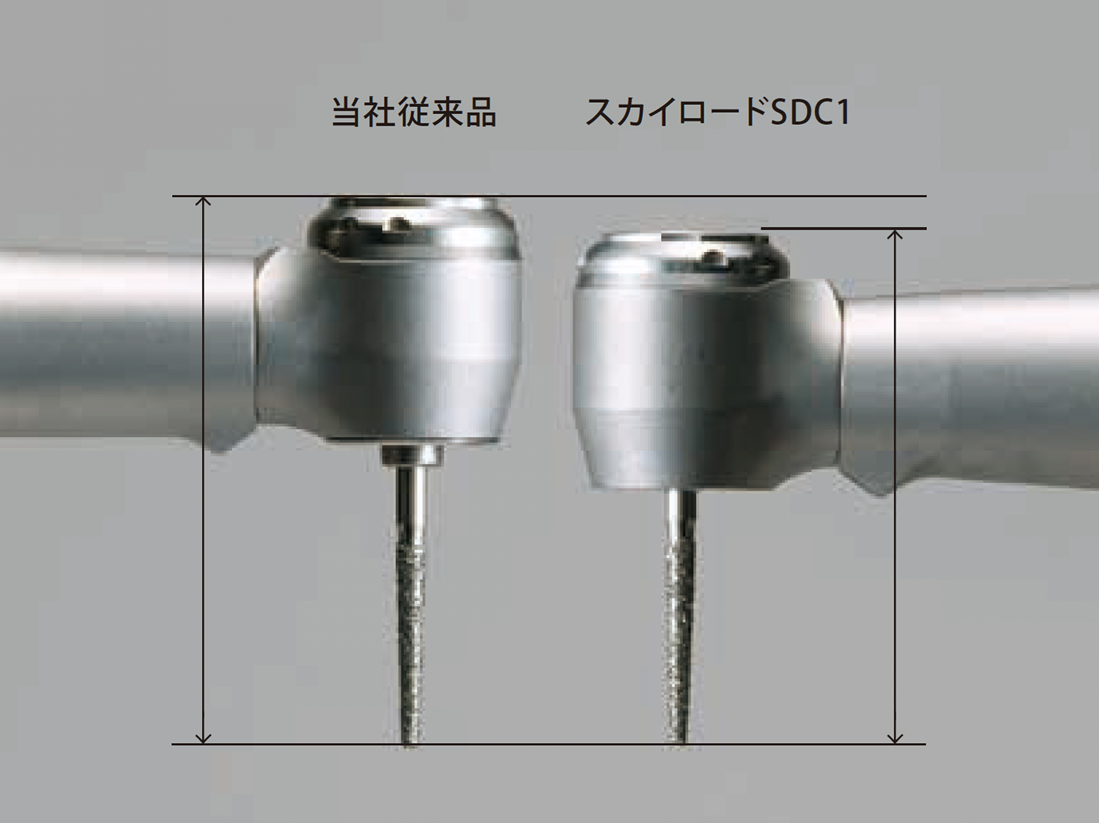 Skyroad SDC1（スカイロード） | 商品詳細 | 株式会社ヨシダ