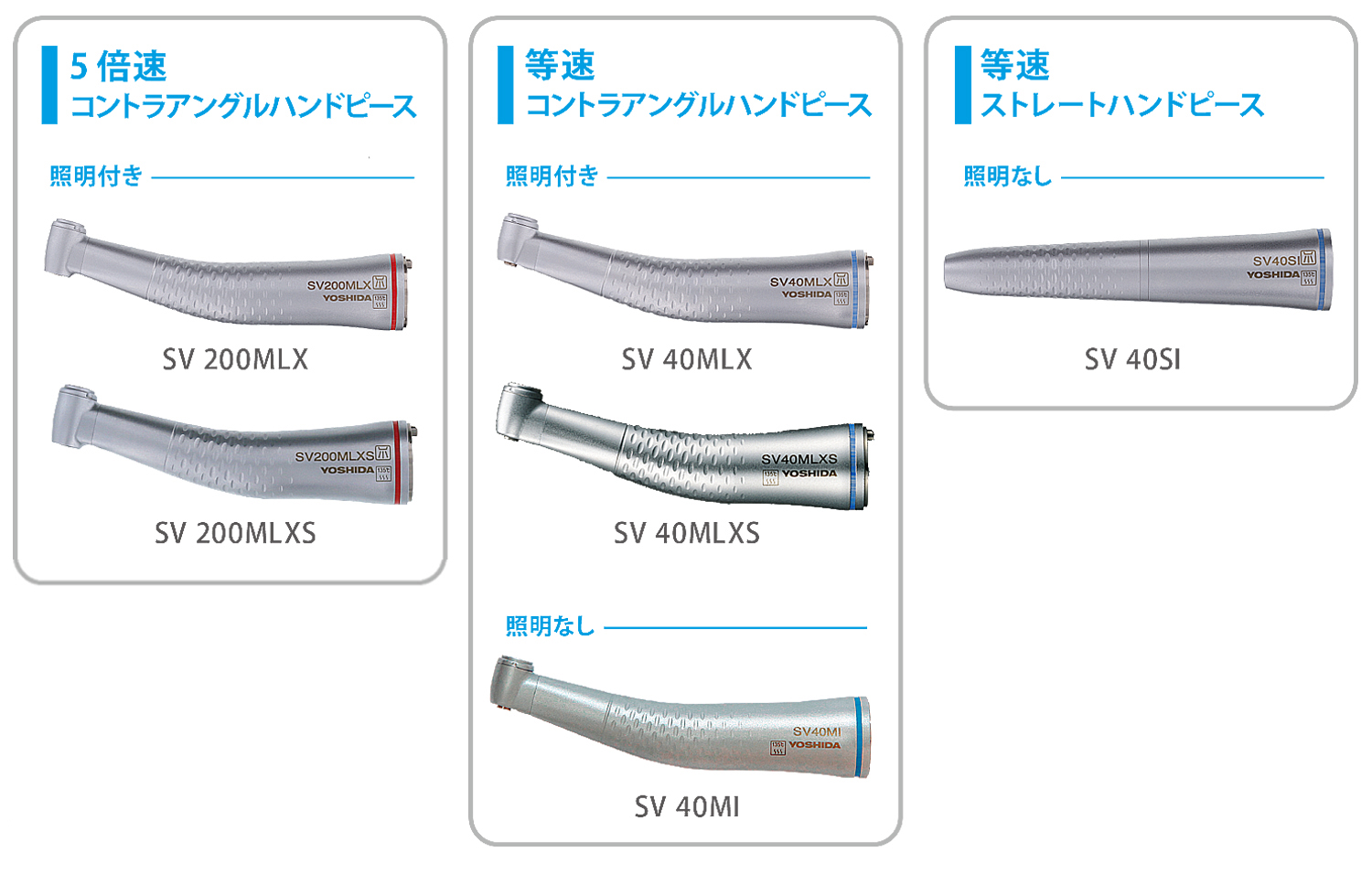 YWハンドピース | 商品詳細 | 株式会社ヨシダ