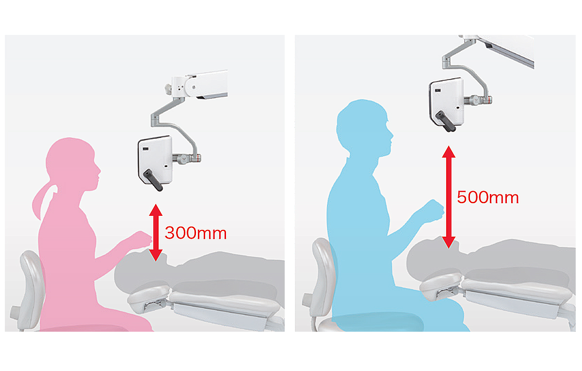300-500mmの広いワーキングディスタンス