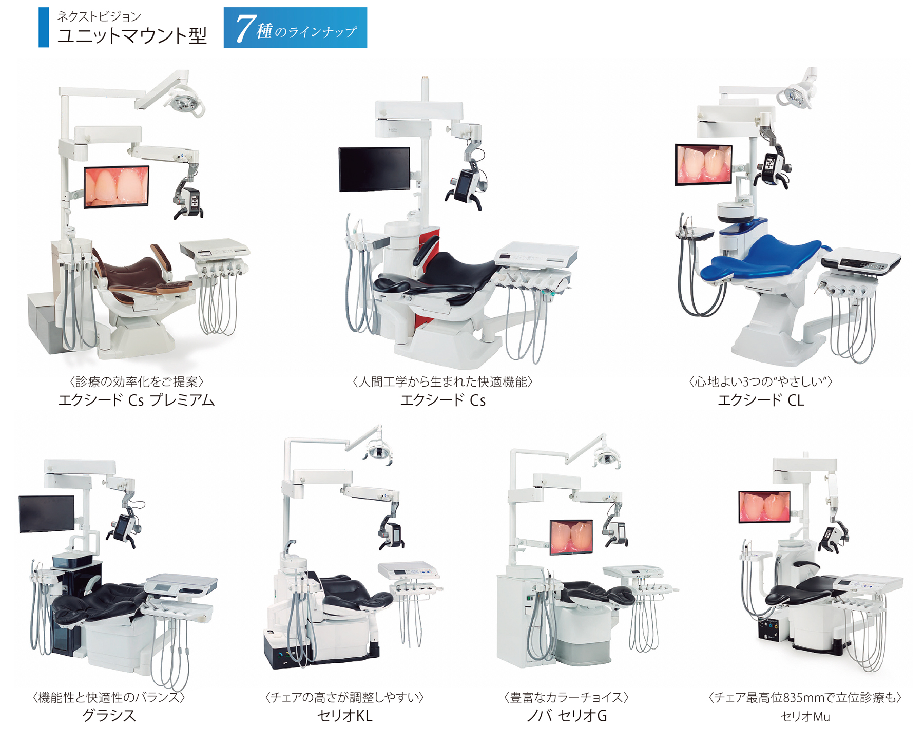 搭載可能なユニット