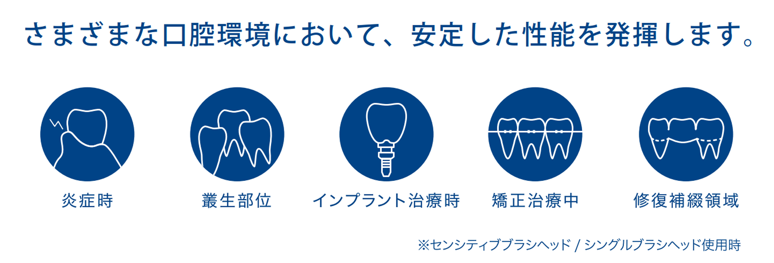 CURAPROX HYDROSONIC PRO（クラプロックス ハイドロソニックプロ