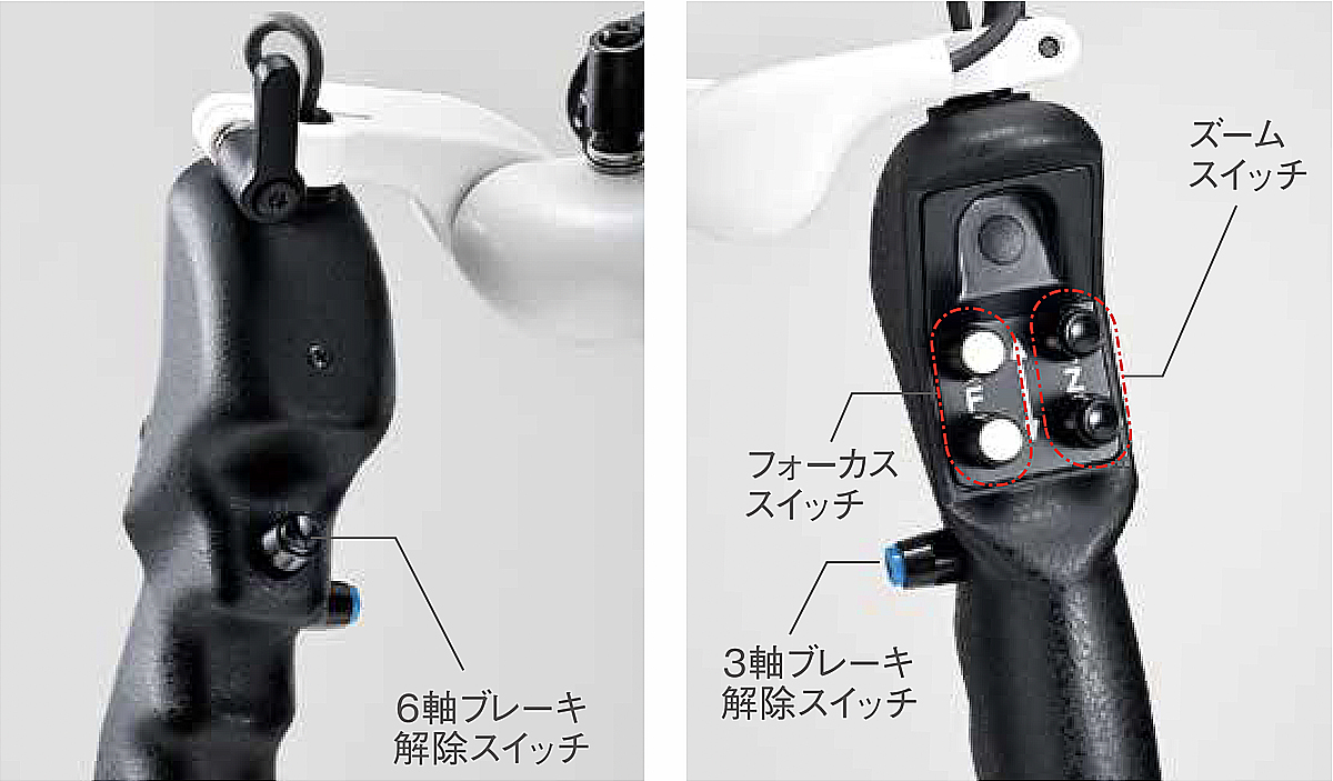 中古】ミツトヨ 3軸デジタルカウンター KA-13