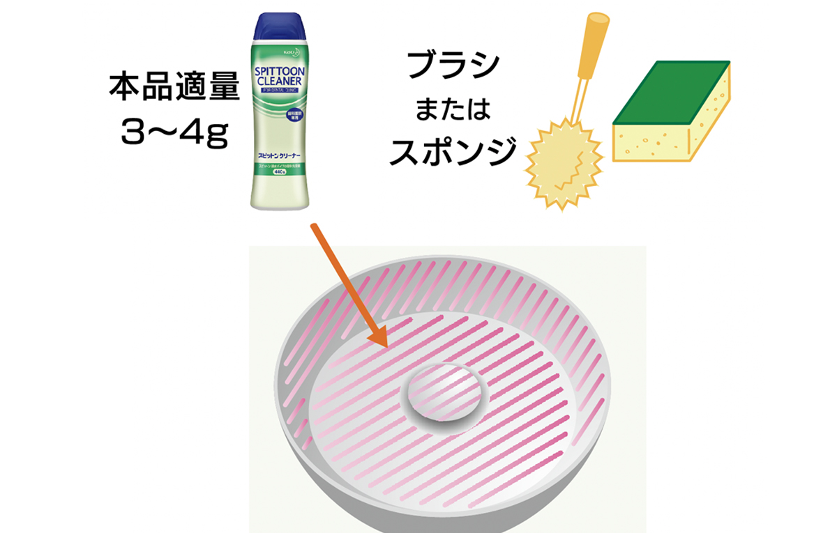 最終値下げ】移動式スピットン 歯科用 美容サロン 大きかっ