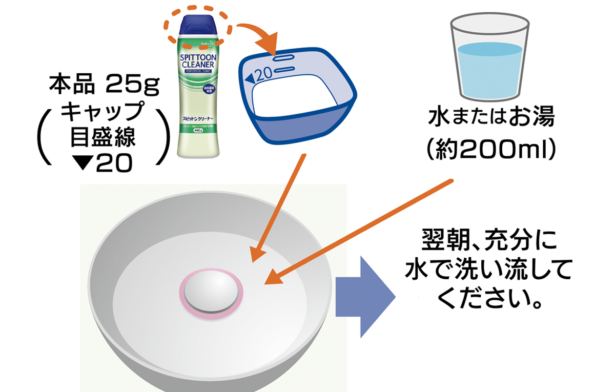 花王 スピットン・クリーナー | 商品詳細 | 株式会社ヨシダ