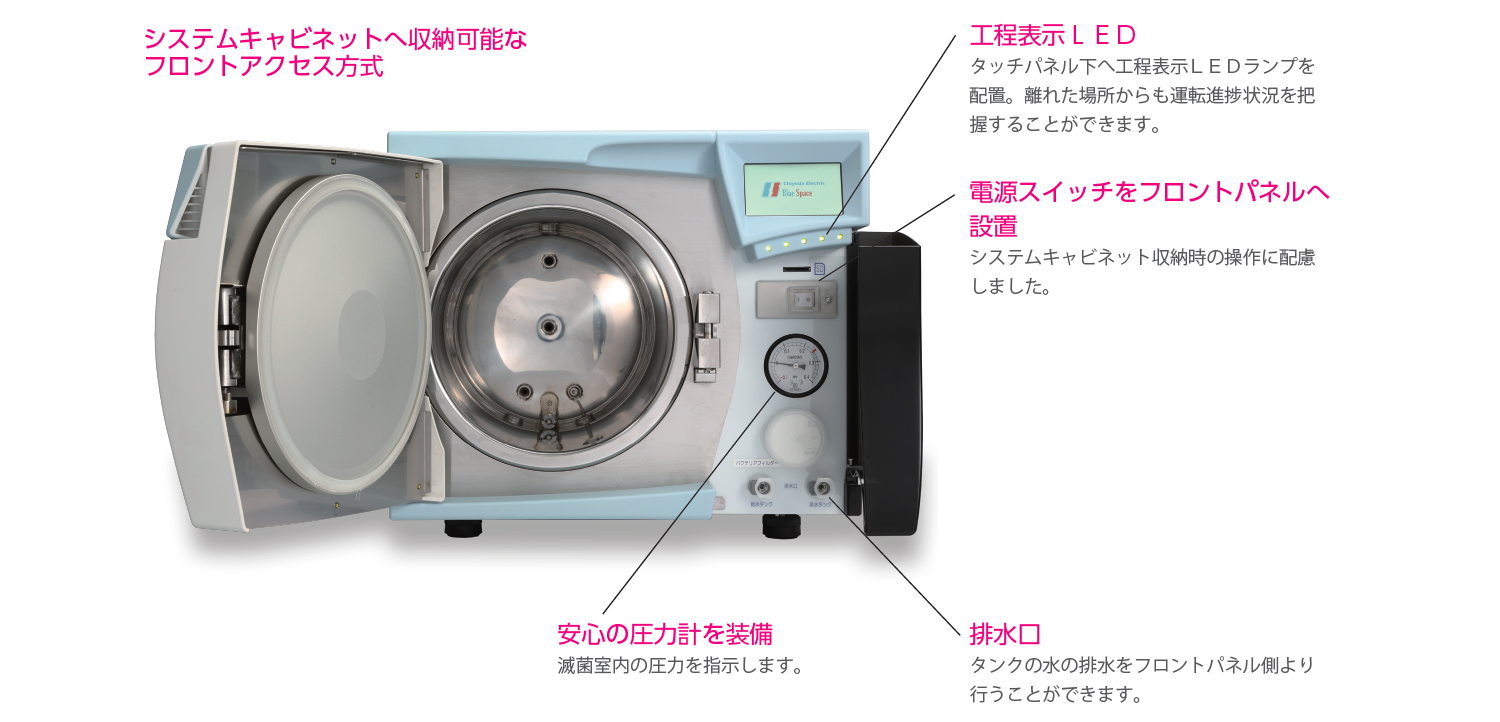 卓上高圧蒸気滅菌器 MB-250 | 商品詳細 | 株式会社ヨシダ