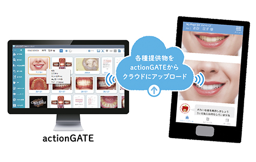 A氏さん専用ページ スタイルいろいろ、進化系マッサージシート「自在マッサージシート