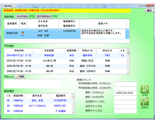 電話CTI | 商品詳細 | 株式会社ヨシダ