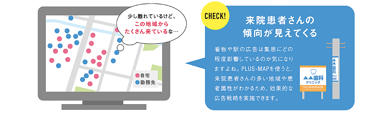 来院患者をMAP上に表示