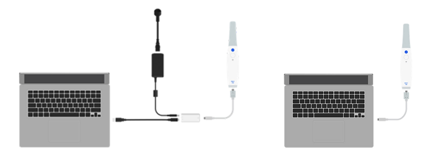 USB Type-Cポートにケーブル1本で接続