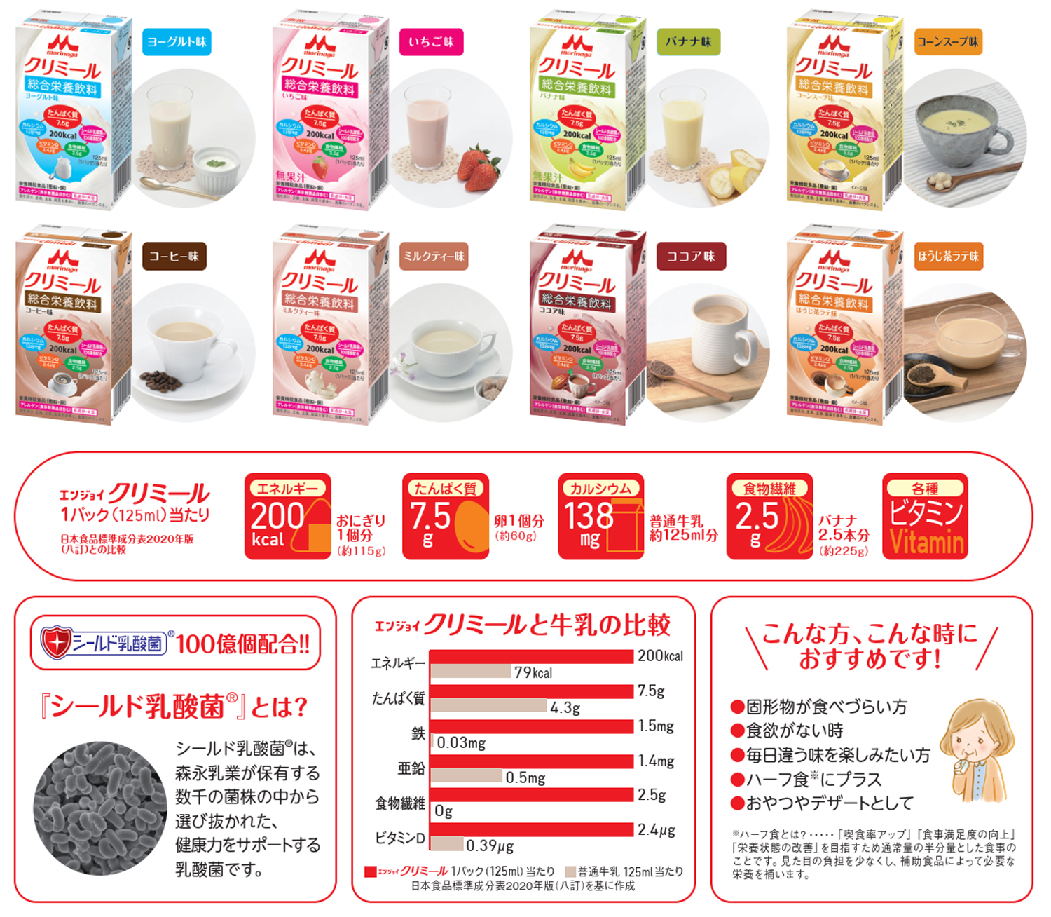 エンジョイクリミール