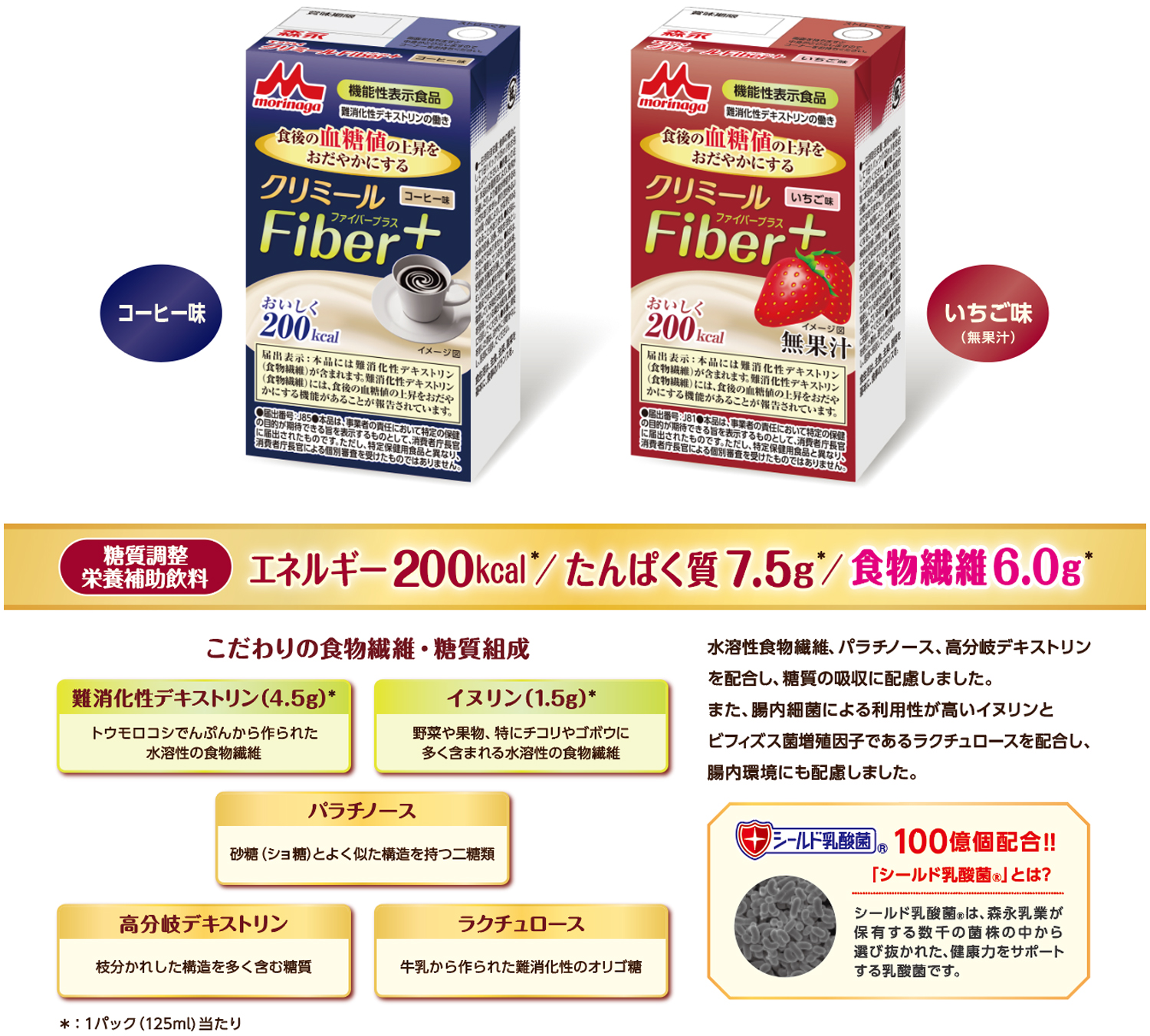 エンジョイクリミール Fiber+