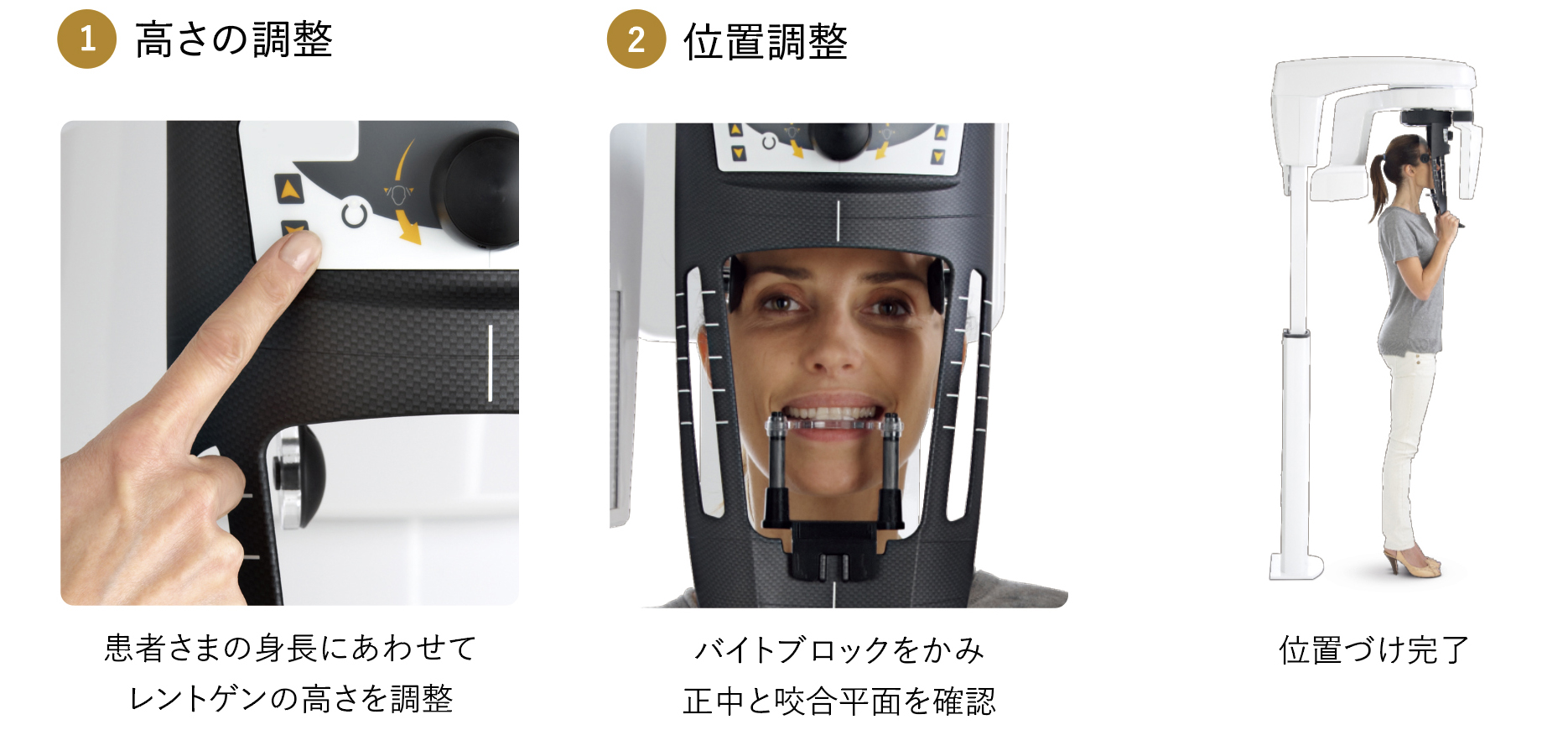 スムーズな位置づけ