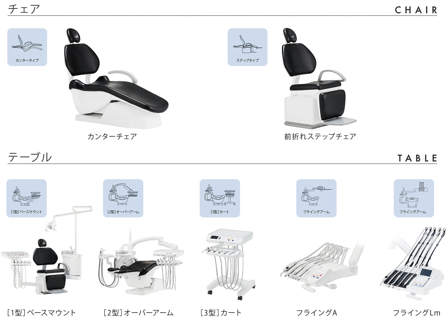 ノバ セリオα | 商品詳細 | 株式会社ヨシダ