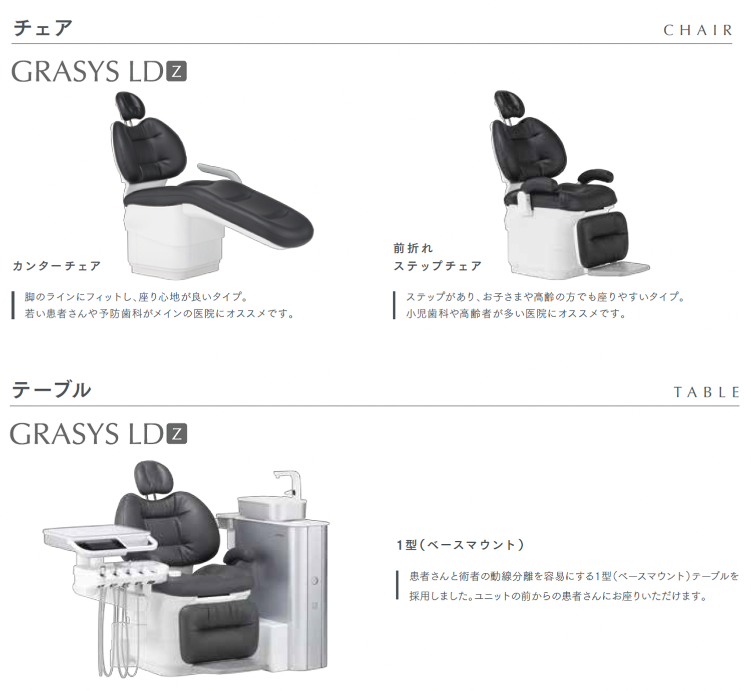 GRASYS LDZ(グラシス リードゼット) | 商品詳細 | 株式会社ヨシダ GRASYS LDZ(グラシス リードゼット) | 商品詳細 | 株式会社ヨシダ