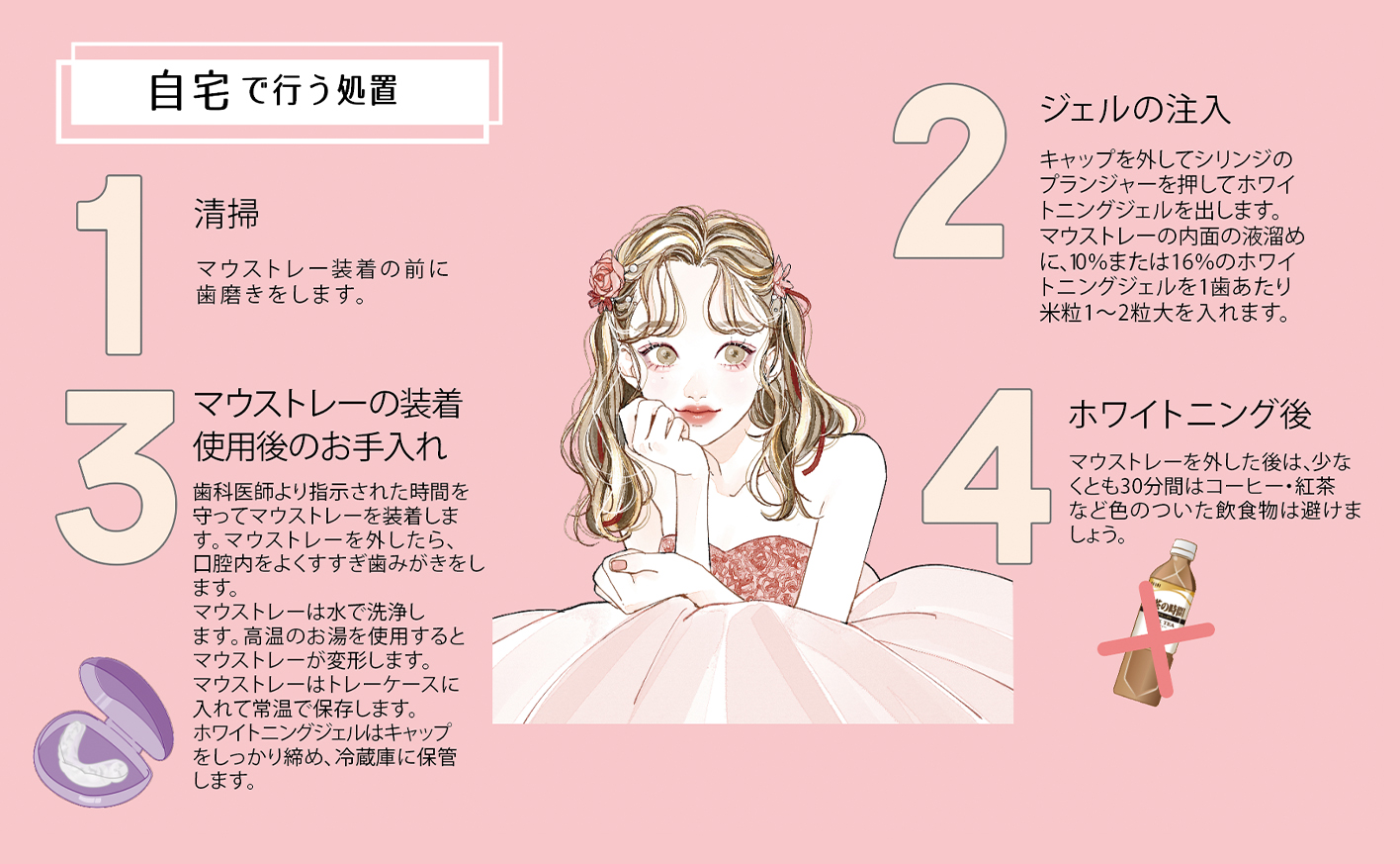 アンジェラス ホーム | 商品詳細 | 株式会社ヨシダ