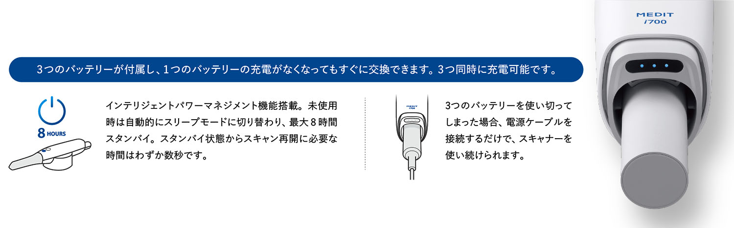 i700 ワイヤレス | 商品詳細 | 株式会社ヨシダ