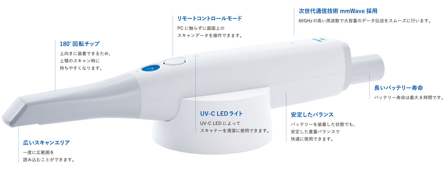 i700 ワイヤレス | 商品詳細 | 株式会社ヨシダ