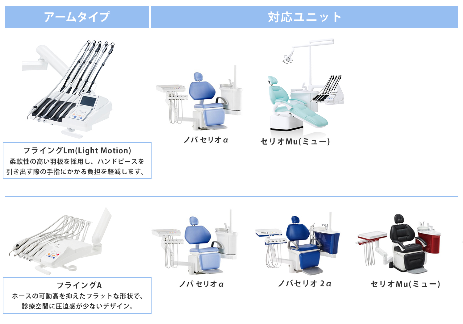 フライングアームタイプ各種 | 商品詳細 | 株式会社ヨシダ