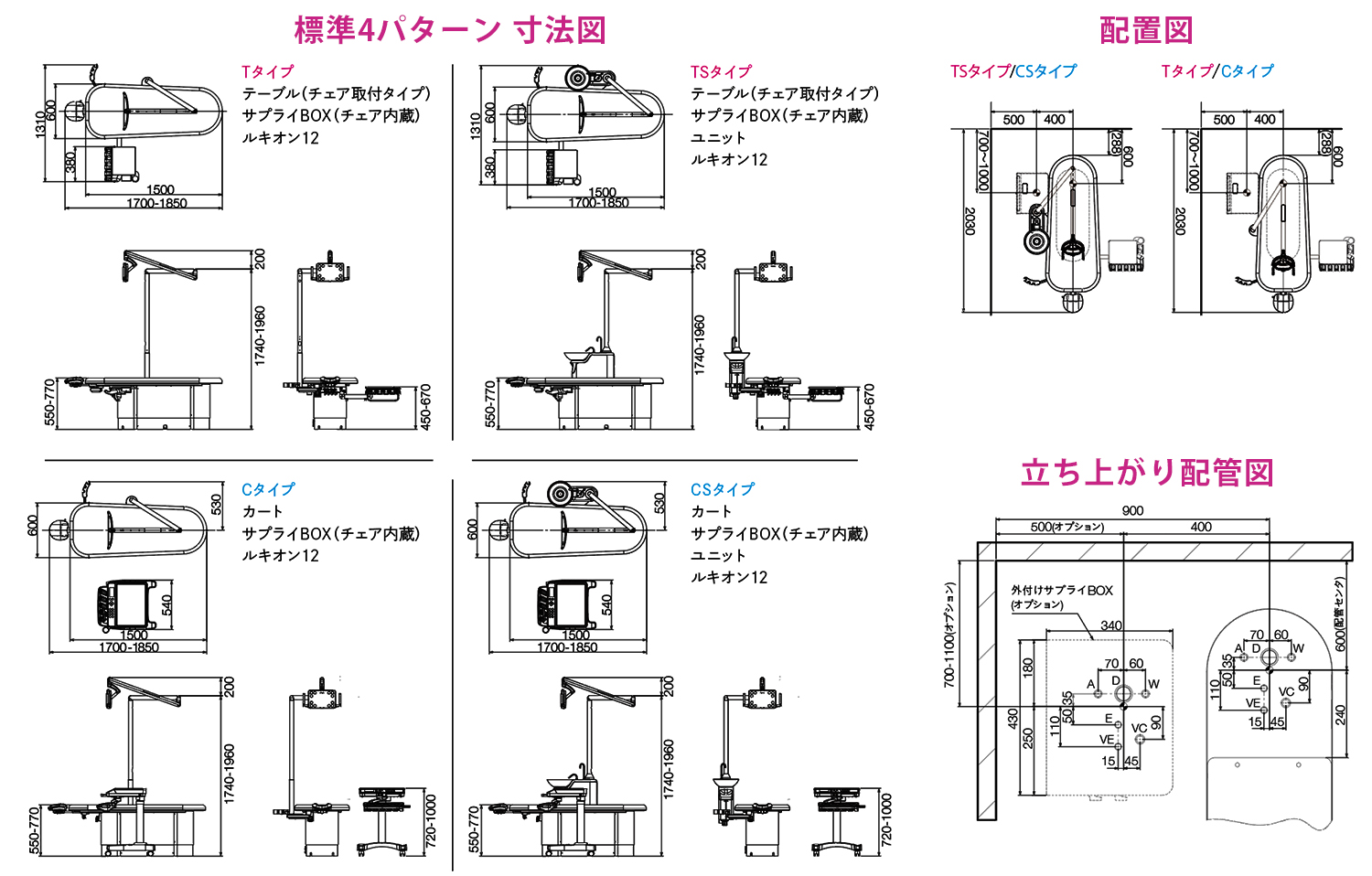 寸法図