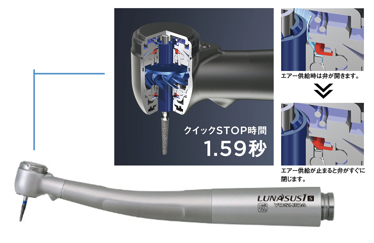 LUNASUS 1s（ルナサス ワンエス） | 商品詳細 | 株式会社ヨシダ