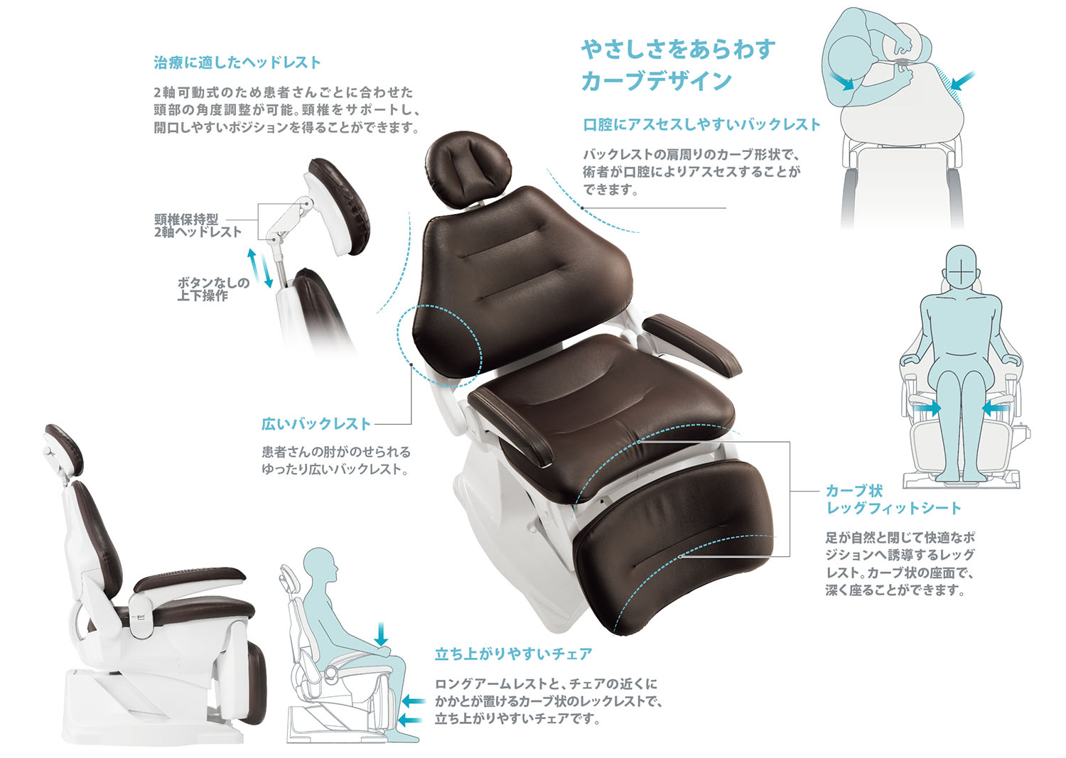 心地よいシンプルなカタチ