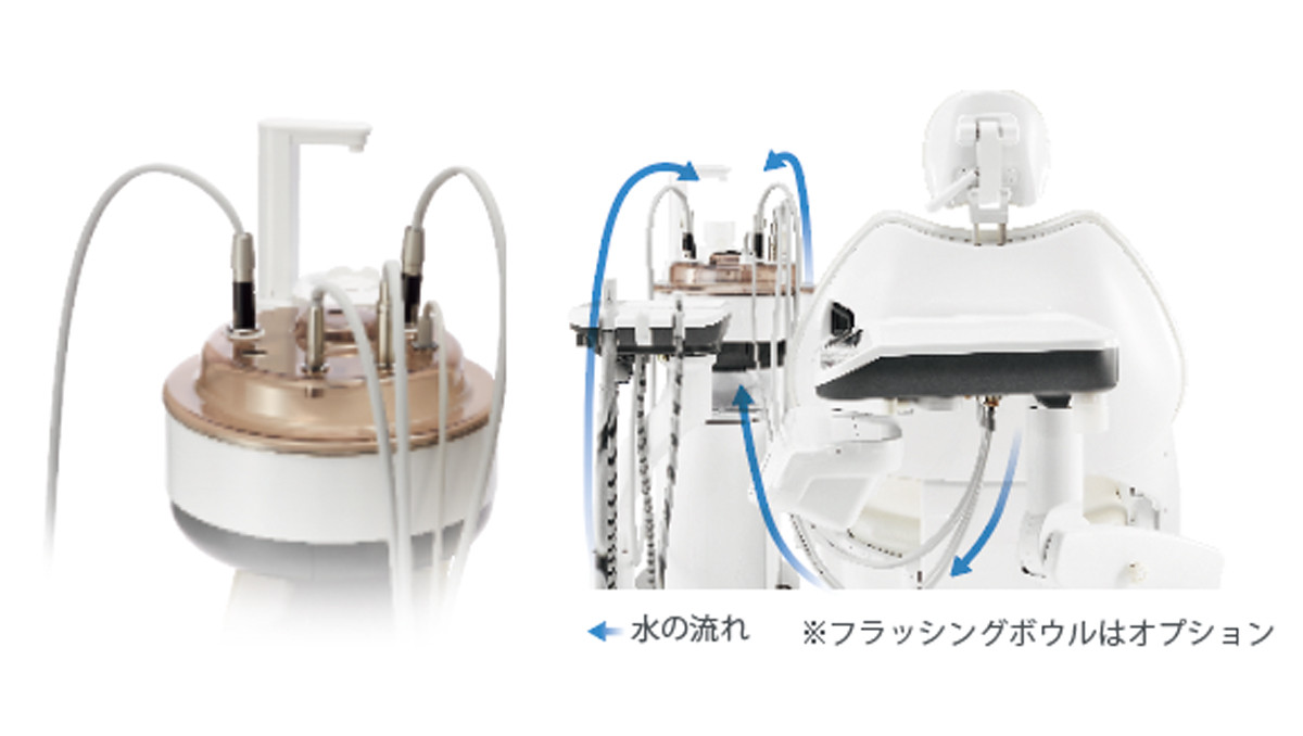 お口に入るすべての水を清潔に
