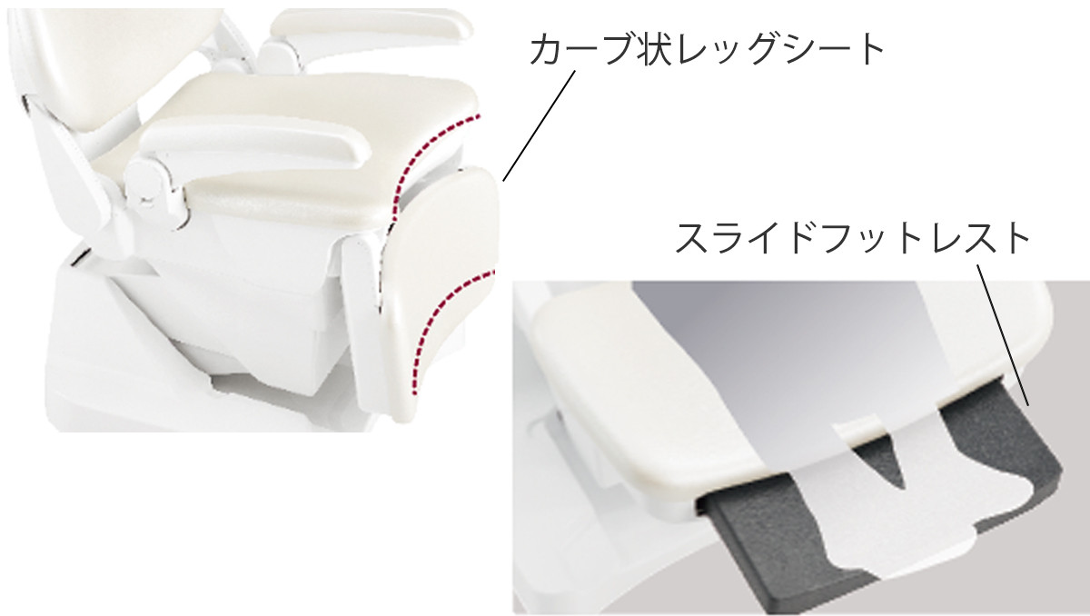 こだわりの立ち上がりサポート