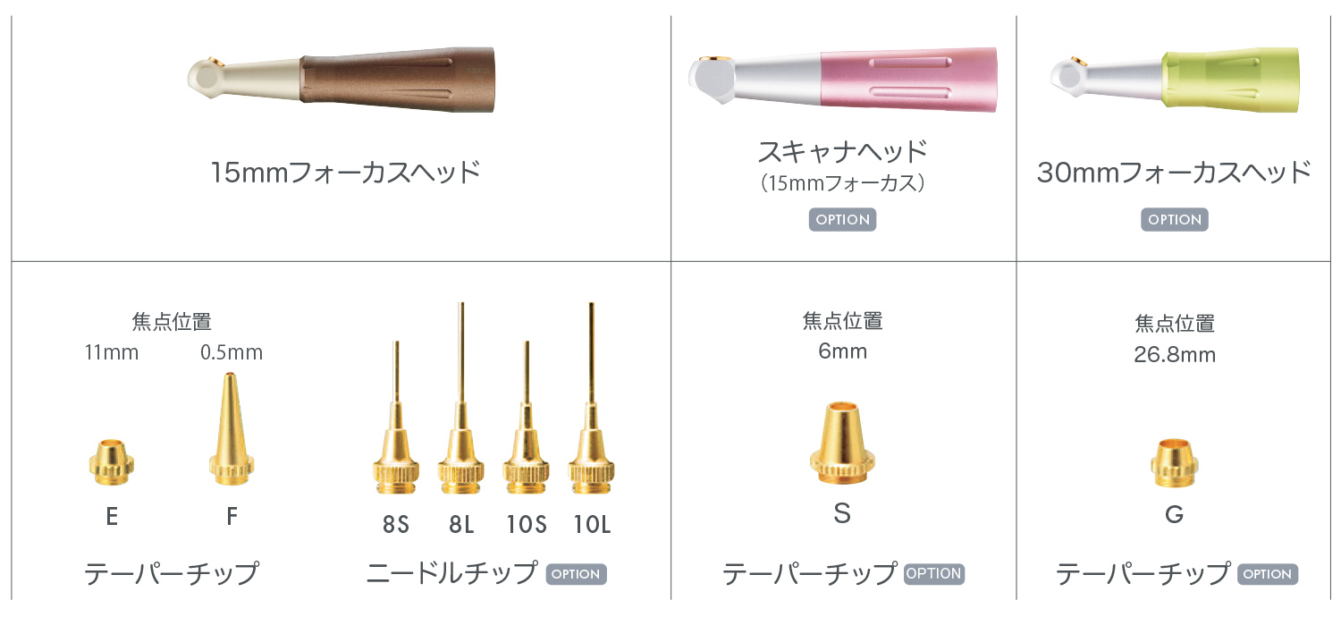 オペレーザー PROｰX（プロ エックス） | 商品詳細 | 株式会社ヨシダ