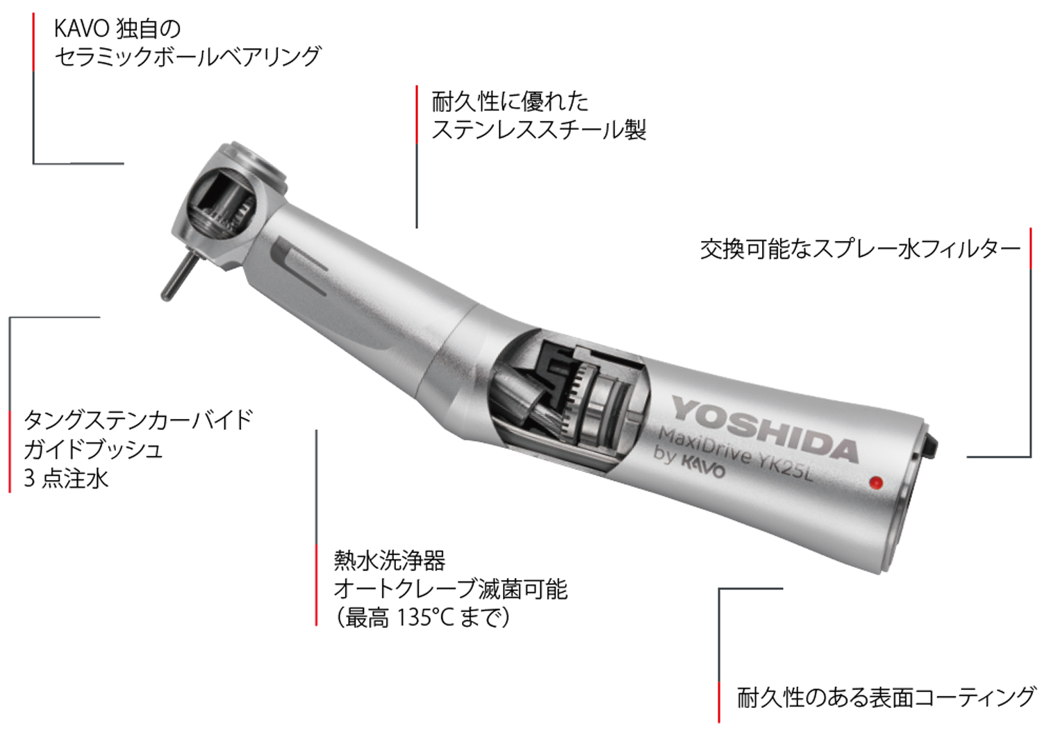 ヨシダ MaxiDrive YK25L | 商品詳細 | 株式会社ヨシダ