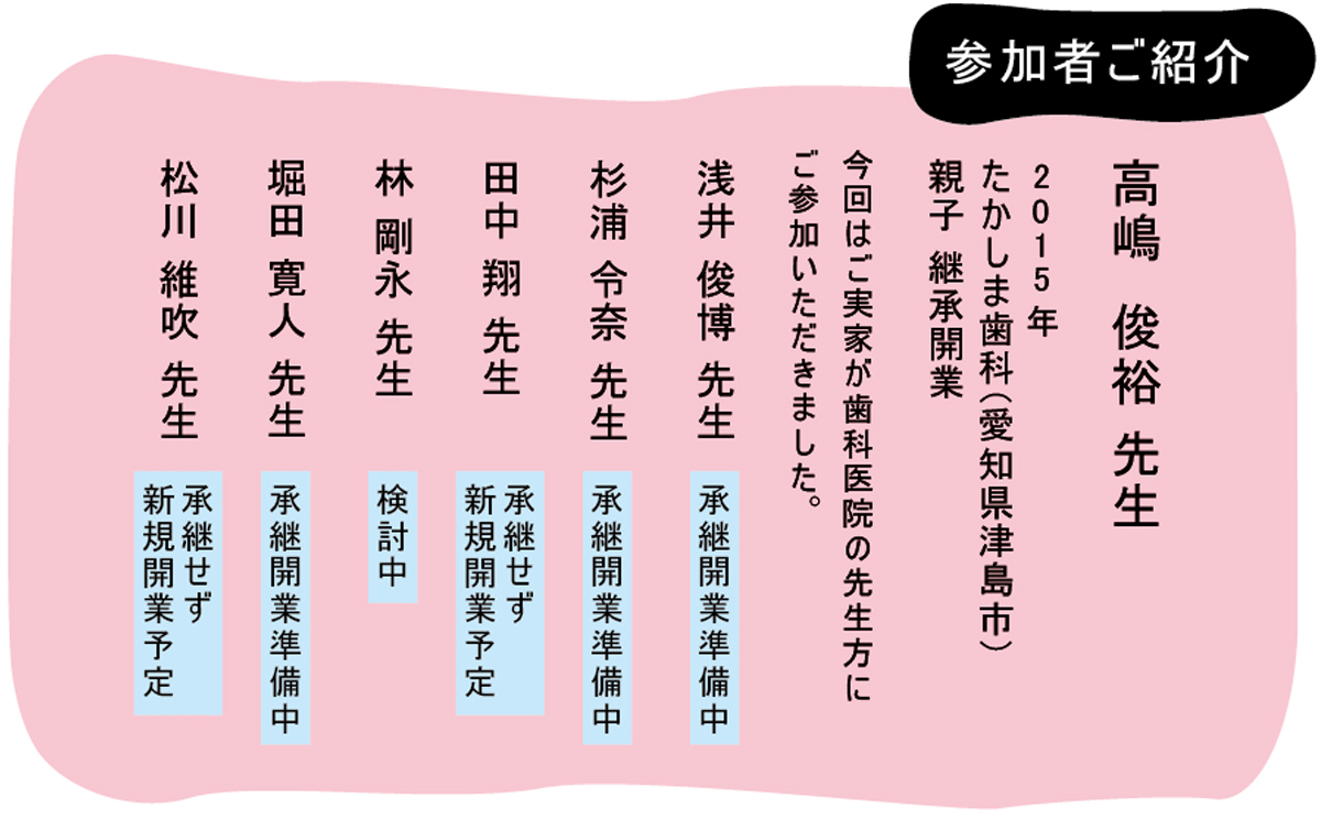 参加者ご紹介